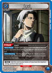 Levi Normal