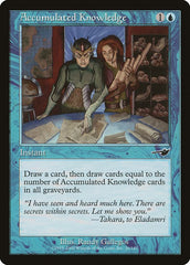 Accumulated Knowledge Normal