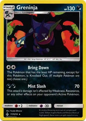 Greninja Reverse Holofoil